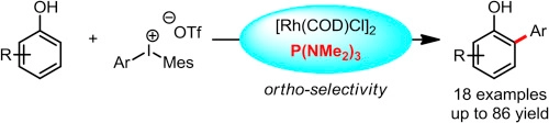 P(NMe2)3-promoted ortho-selective arylation of phenols with diaryliodonium triflates via rhodium catalysis