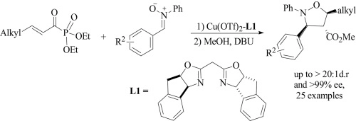 Cu(II)-catalyzed enantioselective 1,3-dipolar cycloaddition of nitrones with α, β-unsaturated acyl phosphonates