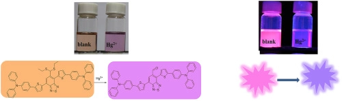 A novel near-infrared chemosensor for mercury ion detection based on D-A structure of triphenylamine and benzothiadiazole