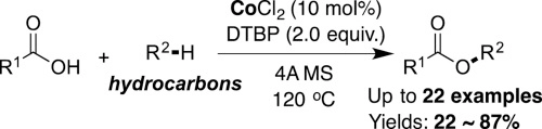 Cobalt-catalyzed oxidative esterification of allylic/benzylic C(sp3)–H bonds