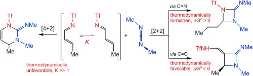 Pathways of cycloaddition of carbodiimides to N-alkenylidenetriflamides: A theoretical study