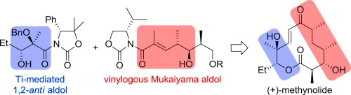 Total synthesis of (+)-methynolide using a Ti-mediated aldol reaction of a lactyl-bearing oxazolidin-2-one, and a vinylogous Mukaiyama aldol reaction