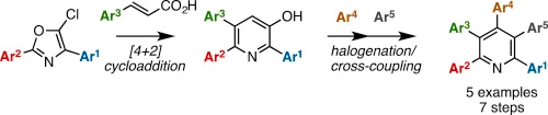Synthesis of multiply arylated pyridines