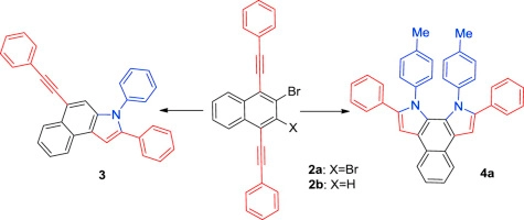 Palladium-catalyzed synthesis and fluorescence study of 2,3-diaryl-5-ethynylbenzo[e]indoles