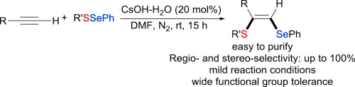 Cesium-catalyzed highly regioselective synthesis of (Z)-vinylic selenosulfides via thioselenation of alkynes with unsymmetrical diorganoyl dichalcogenides
