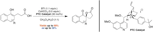 Asymmetric dearomative spirolactonization of naphthols using λ3-iodanes under chiral phase-transfer catalysis