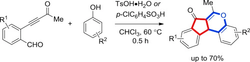 Acid-mediated domino reaction of ortho-carbonylated alkynyl-substituted arylaldehydes with phenols: Rapid access to fused indeno[2,1-c]chromen-7-one derivatives
