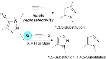 Expanding available pyrazole substitution patterns by sydnone cycloaddition reactions