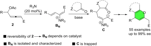 Tertiary amine-catalyzed (3+3) annulations of δ-acetoxy allenoates: Substrate scope, synthetic application and mechanistic insight