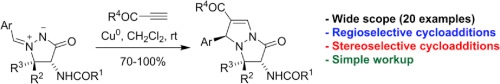 Cu0-catalysed 1,3-dipolar cycloadditions of α-amino acid derived N,N-cyclic azomethine imines to ynones