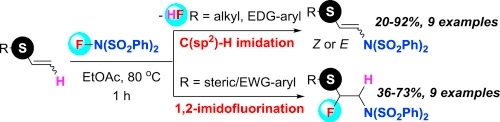 Sulfur-mediated C(sp2)–H imidation and 1,2-imidofluorination of vinyl sulfides