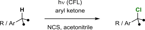 Ketone-catalyzed photochemical C(sp3)–H chlorination
