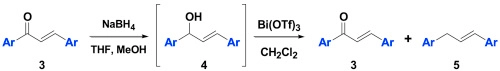 Bi(OTf)3 catalyzed disproportionation reaction of cinnamyl alcohols