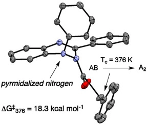 Chirality of the trisubstituted nitrogen center – XRD, dynamic NMR, and DFT investigation of 1,2-dihydrobenzo[e][1,2,4]triazine derivatives