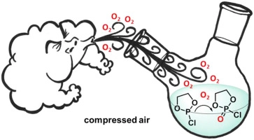 Breathing air as oxidant: Optimization of 2-chloro-2-oxo-1,3,2-dioxaphospholane synthesis as a precursor for phosphoryl choline derivatives and cyclic phosphate monomers