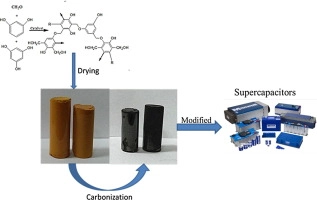 Carbon aerogel-based supercapacitors modified by hummers oxidation method