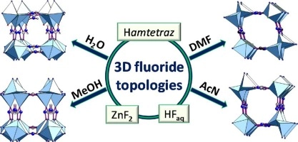 Solvent effect on 3D topology of hybrid fluorides: Synthesis, structure and luminescent properties of Zn(II) coordination compounds