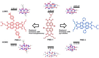 Synthesis, photophysical, structural and electronic properties of novel regioisomerically pure 1,7-disubstituted perylene-3,4,9,10-tetracarboxylic monoimide dibutylester derivatives