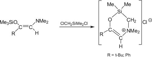 Transsilylation of O-trimethylsilyl derivatives of α-dimethylaminoketones by chloro(chloromethyl)dimethylsilane