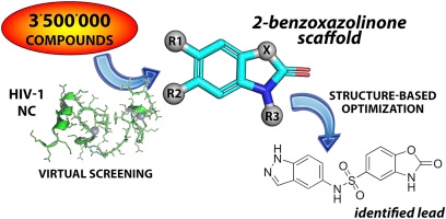 Identification of novel 2-benzoxazolinone derivatives with specific inhibitory activity against the HIV-1 nucleocapsid protein