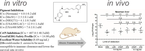 Discovery of novel piperonyl derivatives as diapophytoene desaturase inhibitors for the treatment of methicillin-, vancomycin- and linezolid-resistant Staphylococcus aureus infections