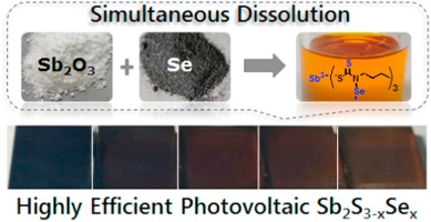 Direct solution deposition of device quality Sb2S3-xSex films for high efficiency solar cells