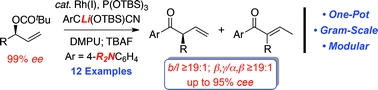 Regio- and stereospecific rhodium-catalyzed allylic alkylation with an acyl anion equivalent: an approach to acyclic [small alpha]-ternary [small beta],[gamma]-unsaturated aryl ketones