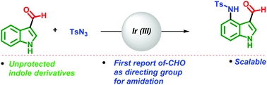 Iridium(III) catalyzed regioselective amidation of indoles at the C4-position using weak coordinating groups