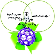 Fullerenes for catalysis: metallofullerenes in hydrogen transfer reactions