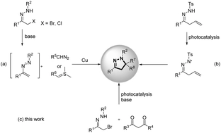 Photocatalytic radical cyclization of [small alpha]-halo hydrazones with [small beta]-ketocarbonyls: facile access to substituted dihydropyrazoles