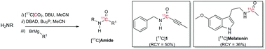 From [11C]CO2 to [11C]amides: a rapid one-pot synthesis via the Mitsunobu reaction