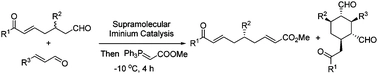 Kinetic resolution via supramolecular iminium catalysis: multiactivation enables the asymmetric synthesis of [small beta]-aryl substituted aldehydes and densely functionalized cyclohexanes
