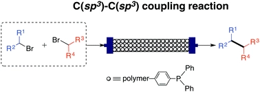 Efficient phosphine-mediated formal C(sp3)-C(sp3) coupling reactions of alkyl halides in batch and flow