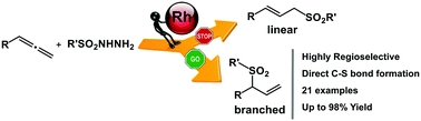 Rhodium-catalyzed addition of sulfonyl hydrazides to allenes: regioselective synthesis of branched allylic sulfones