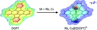 Organometallic rubidium and cesium compounds of the 5,6;11,12-di-o-phenylene-tetracene dianion