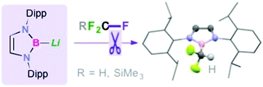 Stable (sila)difluoromethylboranes via C-F activation of fluoroform derivatives