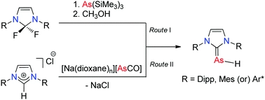 N-Heterocyclic carbene-stabilised arsinidene (AsH)
