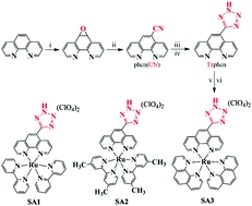A ruthenium tetrazole complex-based high efficiency near infrared light electrochemical cell