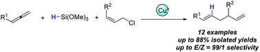 Copper-catalyzed hydroallylation of allenes employing hydrosilanes and allyl chlorides
