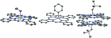 Phthalocyanine as a redox-active platform for organometallic chemistry