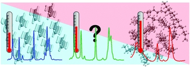 Intermediate phases during solid to liquid transitions in long-chain n-alkanes
