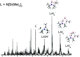 Low oxidation state aluminum-containing cluster anions: LAlH- and LAln- (n = 2-4, L = N[Si(Me)3]2)