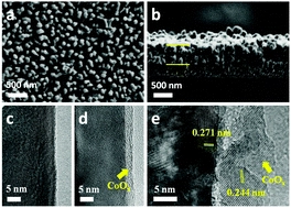 Ultrathin CoOx-modified hematite with low onset potential for solar water oxidation