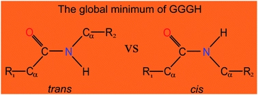 Identification of the protonation site of gaseous triglycine: the cis-peptide bond conformation as the global minimum