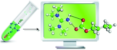 New insights into the chemistry of ionic alkylorganic carbonates: a computational study