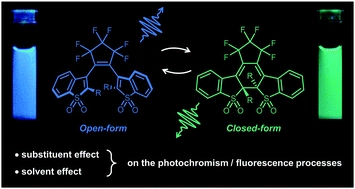 Comparative photophysical investigation of doubly-emissive photochromic-fluorescent diarylethenes