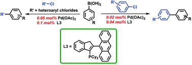 An active catalytic system for Suzuki-Miyaura cross-coupling reactions using low levels of palladium loading
