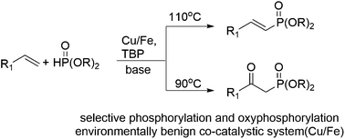 Cu(I)/Fe(III)-Catalyzed C-P cross-coupling of styrenes with H-phosphine oxides: a facile and selective synthesis of alkenylphosphine oxides and [small beta]-ketophosphonates