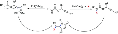 PhI(OAc)2-mediated 1,2-aminohalogenation of alkynes: a general access to (E)-4-(halomethylene)oxazolidin-2-ones