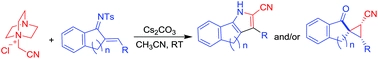 Synthesis of fused cyanopyrroles and spirocyclopropanes via addition of N-ylides to chalconimines